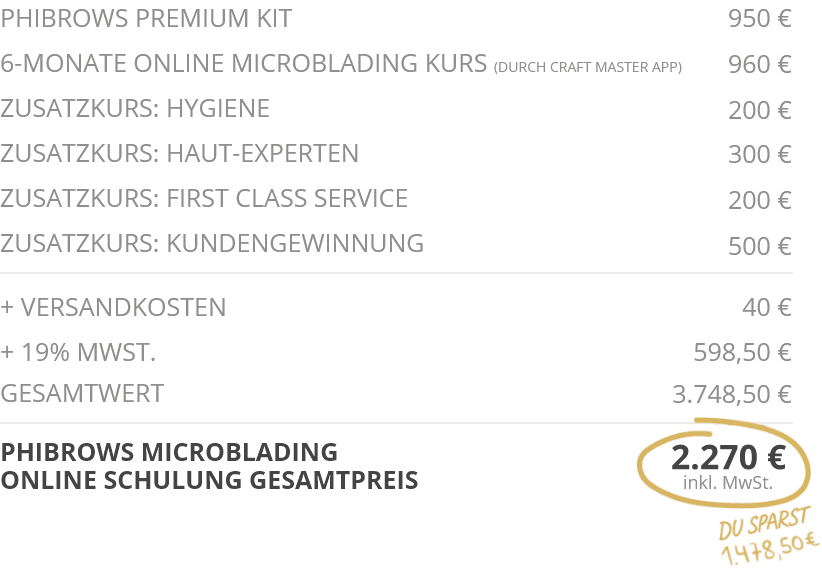 Microblading Germany by Sanvila Samurovic